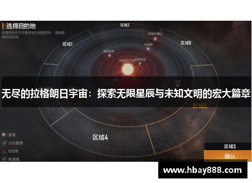 无尽的拉格朗日宇宙:探索无限星辰与未知文明的宏大篇章
