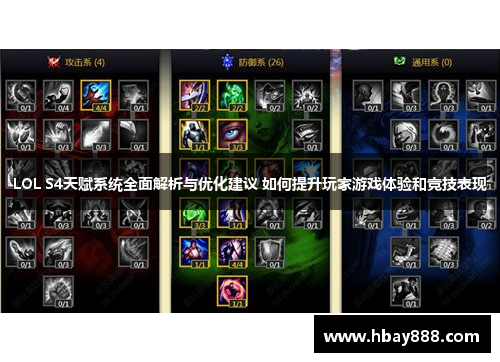 LOL S4天赋系统全面解析与优化建议 如何提升玩家游戏体验和竞技表现