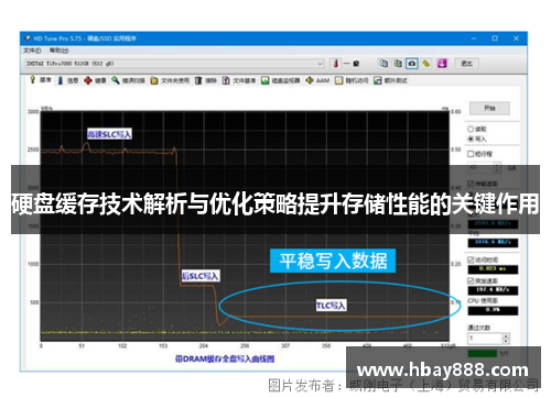 硬盘缓存技术解析与优化策略提升存储性能的关键作用